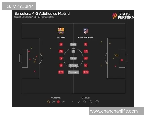 西甲联赛用的表：西甲联赛使用的比赛用球和技术设备介绍